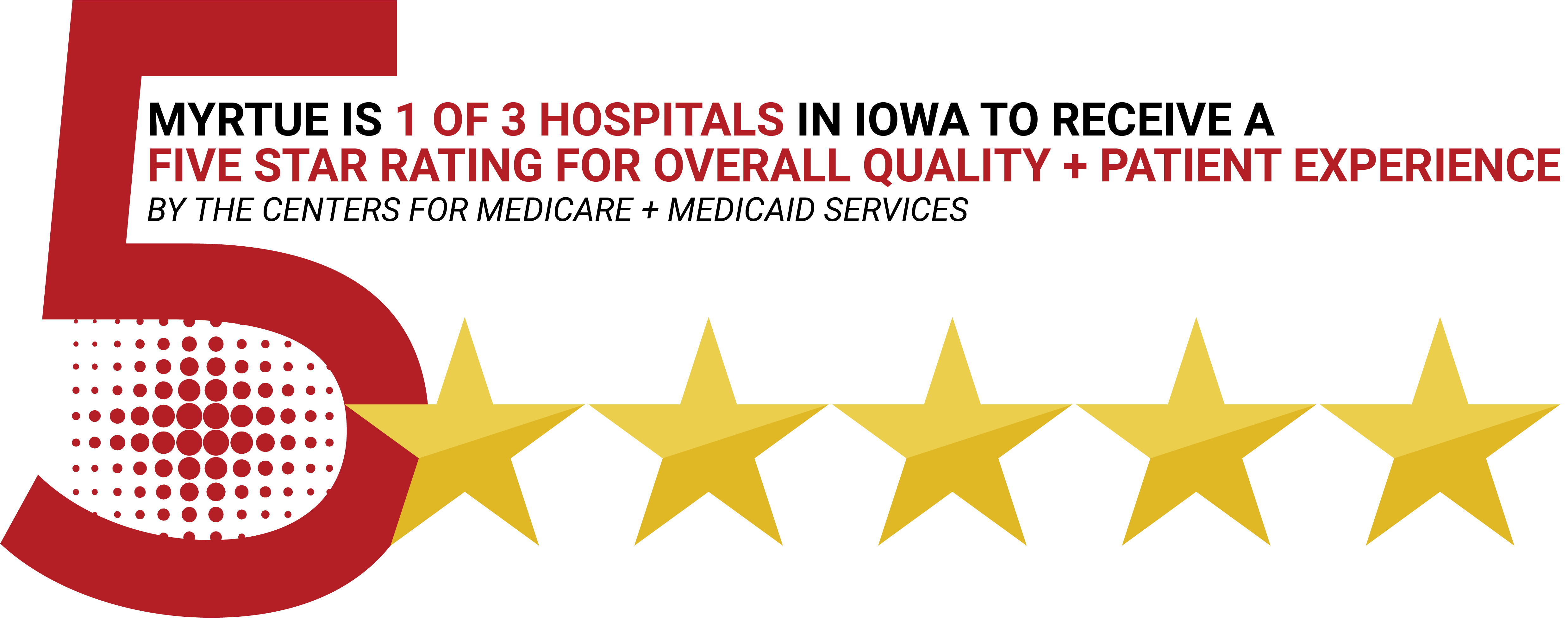 CMS 5-Star